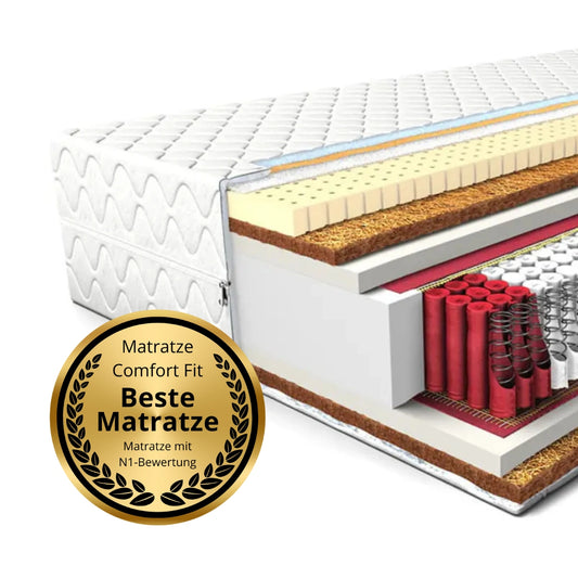 Mattress Comfort Fit - Mmcocco