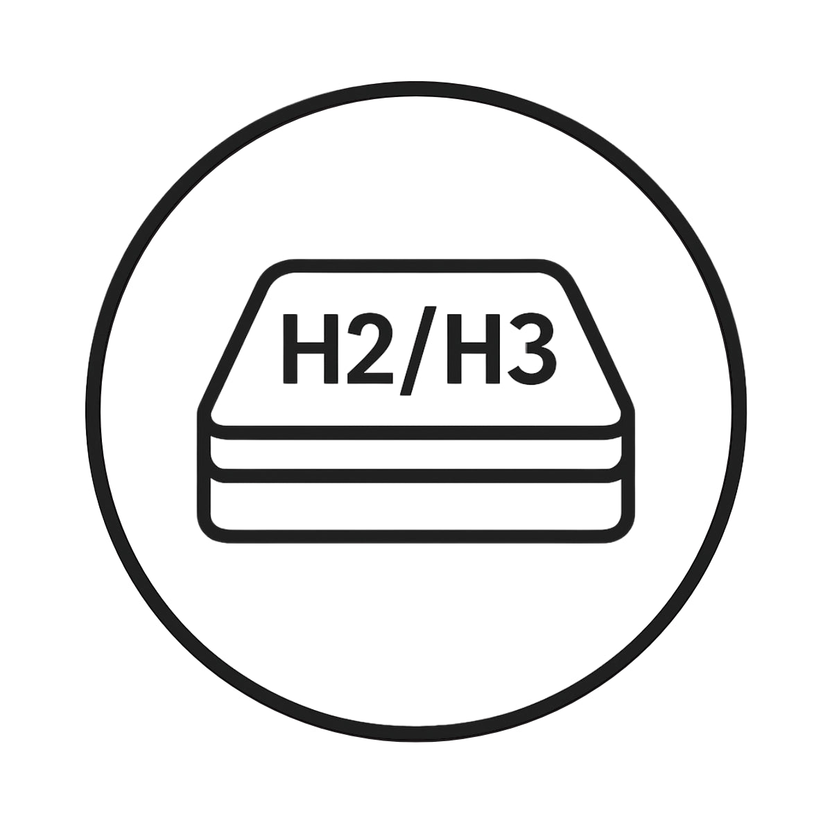 Moderate härte H2/H3 - Mmcocco